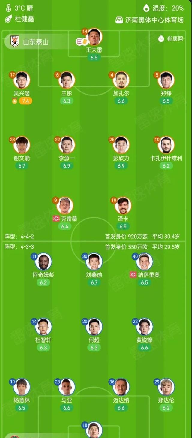 开云平台-转会期曼联调整名单以备CBA常规赛；调整名单环节打磨；话题不断；阵容厚度经受考验的简单介绍